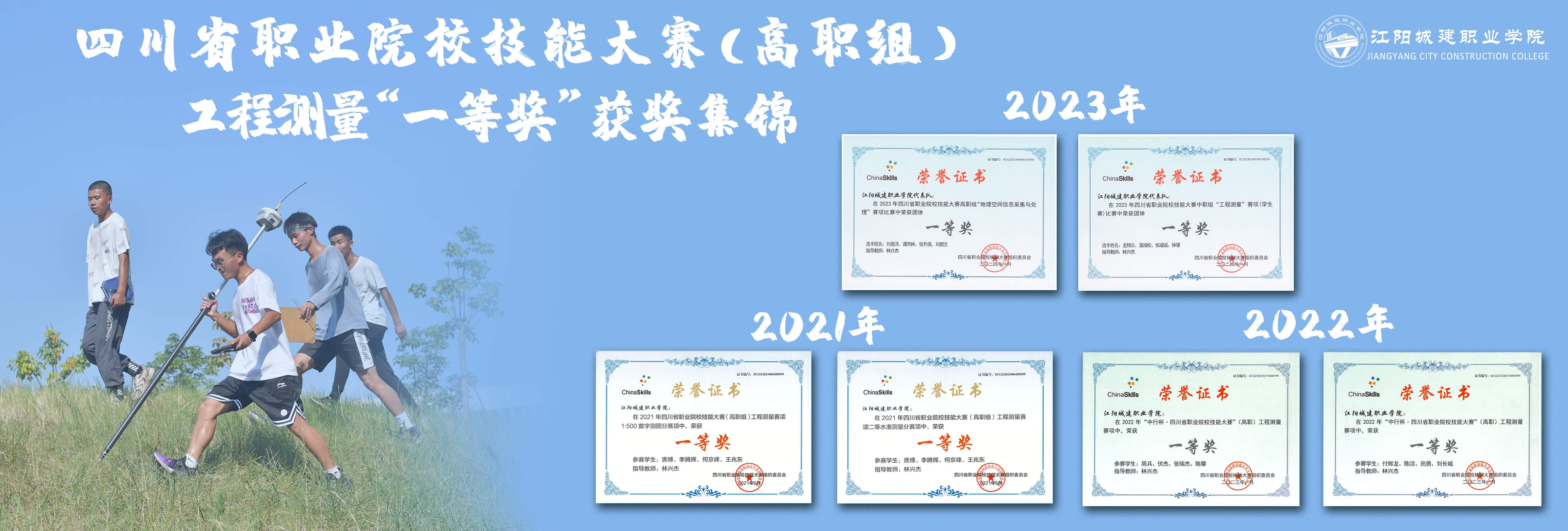 测量2024